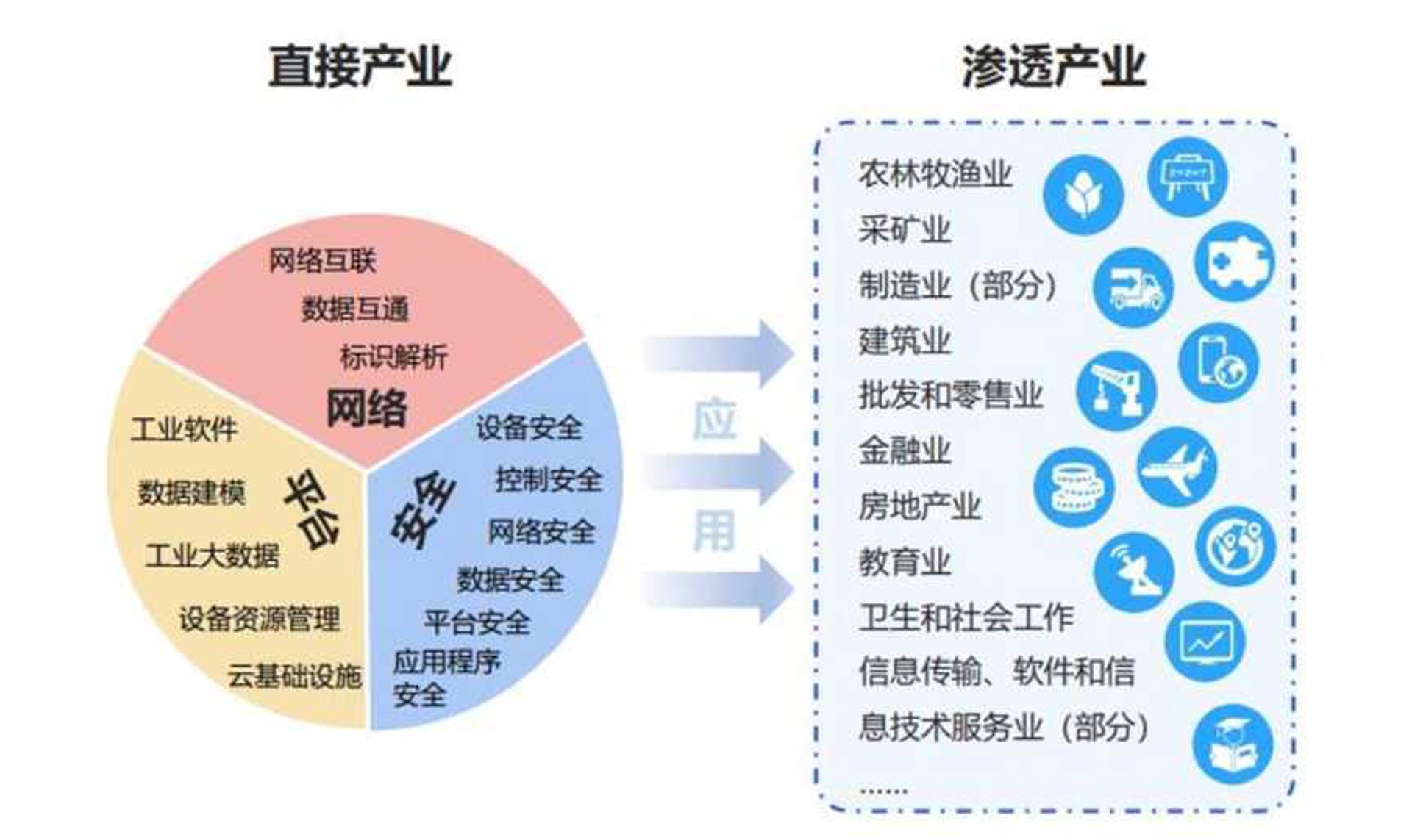 连若波科技