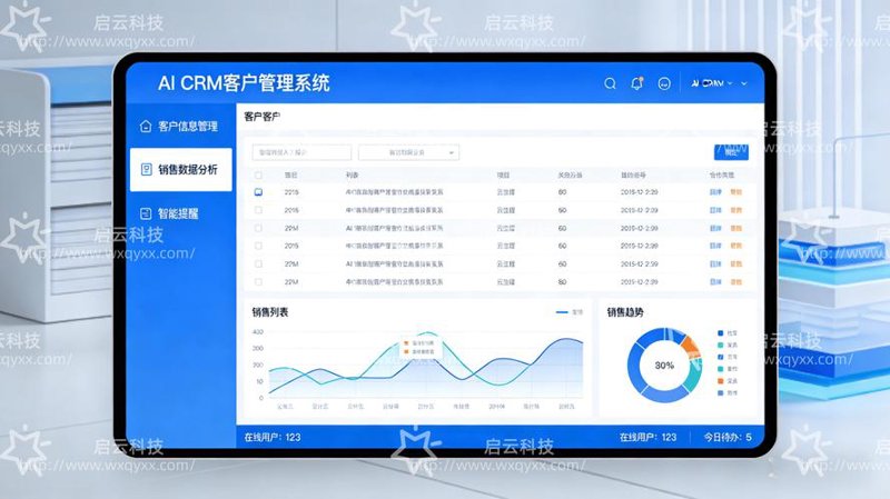 探索现代企业管理的革新之路——管理系统定制的重要性
